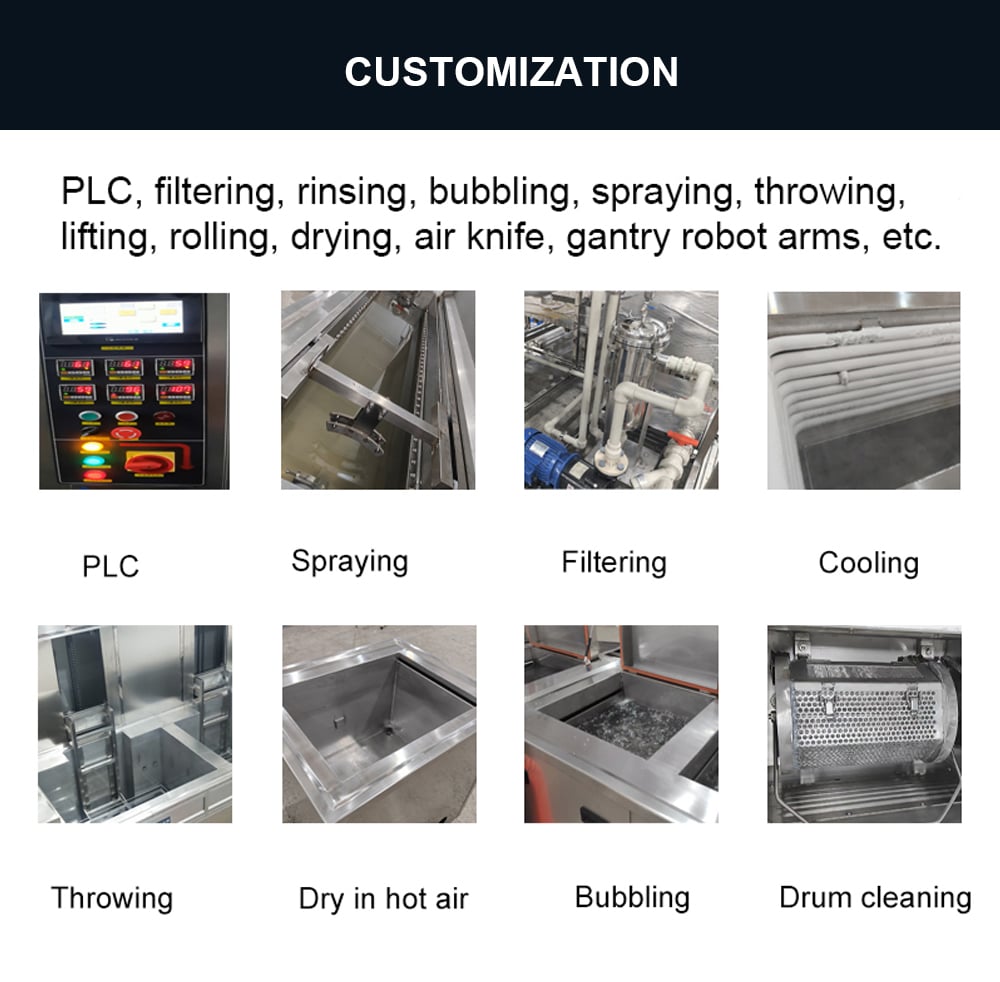 CUSTOMIZATION